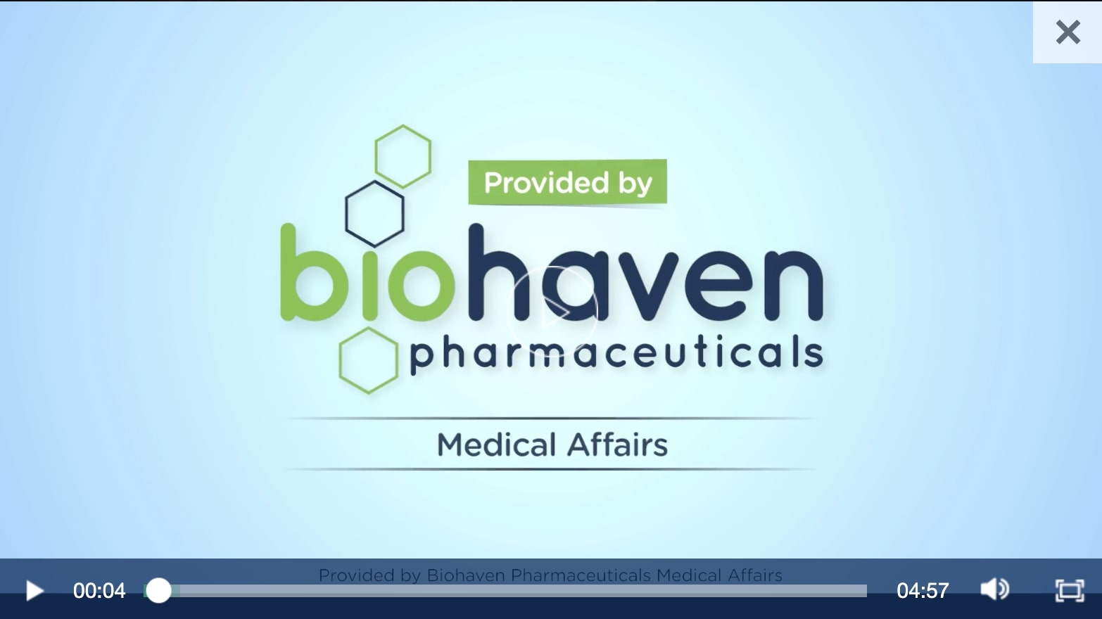 Biohaven Pharmaceutical